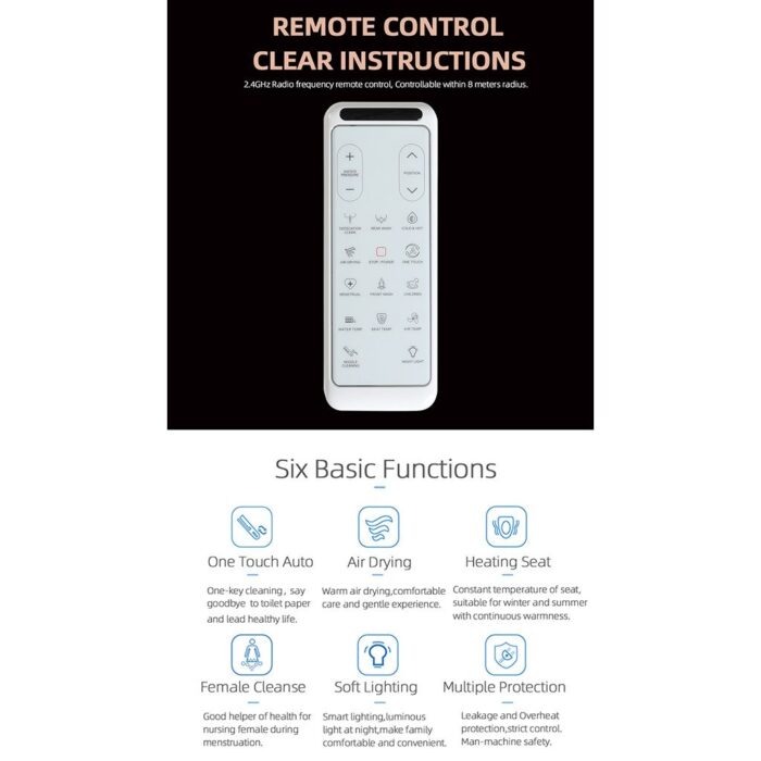 Smart Toilet Seat, 2 x Options - Image 4