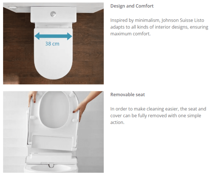 Listo Smart Toilet Suite - Image 4