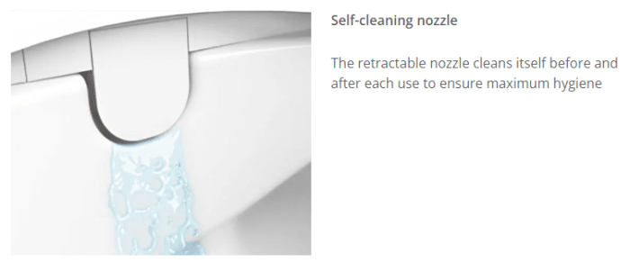 Listo Smart Toilet Suite - Image 7