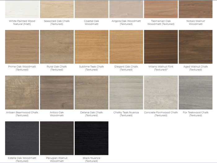 Australian Made Vanity Collection - Image 2